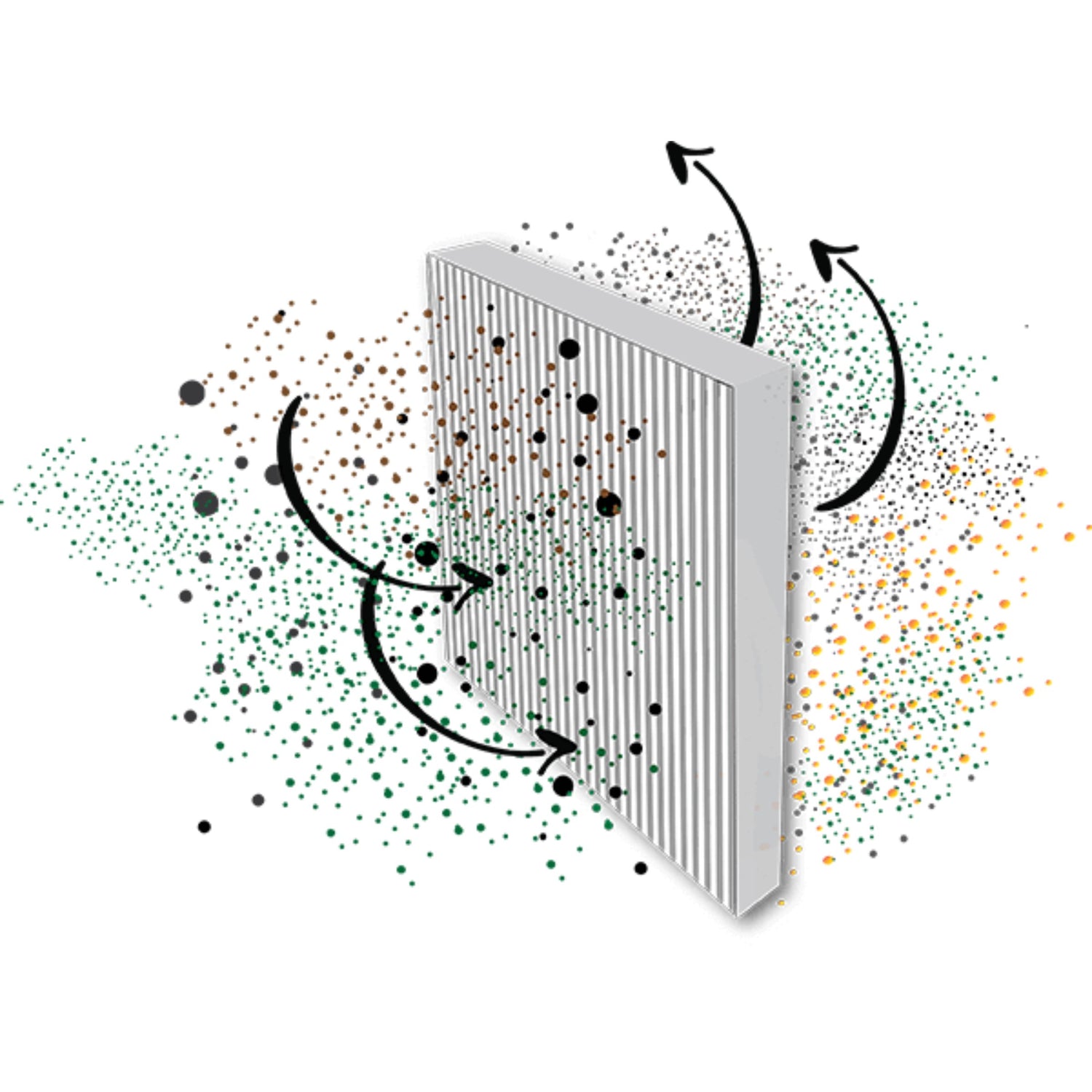 PM 1.0 Air Conditioning Cleaning Filters