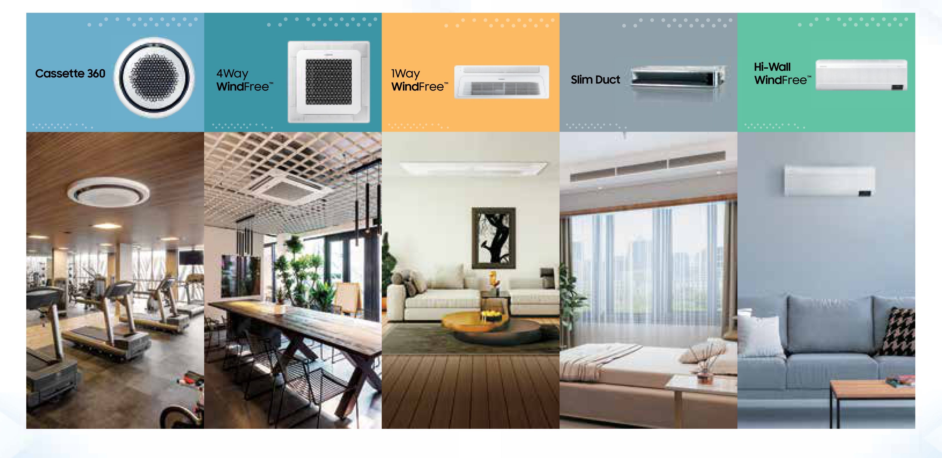 Samsung Windfree AC product Range with their uses
